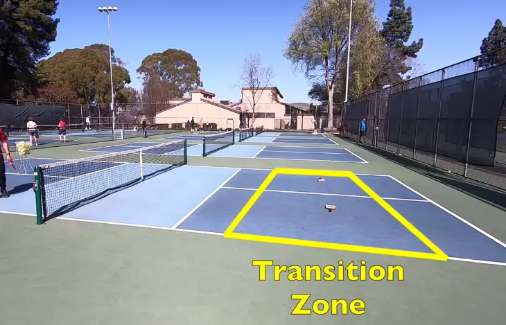 8. Perfecting Rolling Shots in the Transition Zone